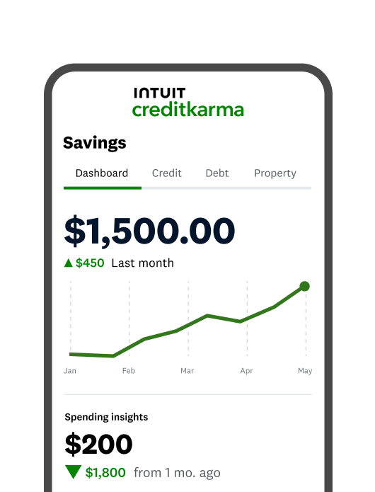 Credit Karma App Mockup
